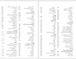 معرفی و دانلود کتاب تاریخ هنر جهان هورست وولدمار-1