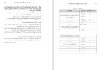 معرفی و دانلود کتاب آزمون های کارگزاری علیرضا راشدی-1