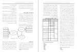 معرفی و دانلود مقاله تاثیر اقدامات بازاریابی در رسانه‌های اجتماعی عاطفه شعبانی-1