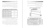 معرفی و دانلود مقاله تأثیر برنامه آموزش خلاقیت معلمان افضل حسینی-1