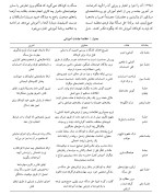 معرفی و دانلود مقاله فرایند حل مساله در کودکان پیش دبستان کیوان کاکابرایی-1