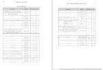 معرفی و دانلود کتاب آزمون های کارگزاری علیرضا راشدی-1