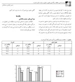 معرفی و دانلود مقاله حافظه واقعی و خیالی در افراد حسین کاویانی-1