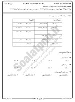معرفی و دانلود نمونه سوالات مدیریت مالی۱ نیمسال اول 98-99 دانشگاه پیام نور-1