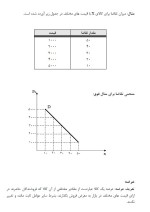 معرفی و دانلود جزوه ‌اقتصاد مهندسی‌ آزادنیا-1