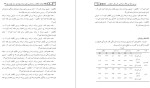 معرفی و دانلود مقاله تاب اوری و افسردگی و اضطراب رضا پورحسین-1