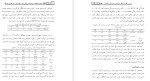 معرفی و دانلود مقاله تاب اوری و افسردگی و اضطراب رضا پورحسین-1