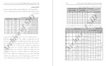 معرفی و دانلود مقاله رابطه عدالت سازمانی ادراک شده پروژه دانلود-1