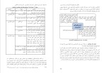 معرفی و دانلود مقاله شایستگی های کار افرینانه در برنامه درسی علوم تربیتی دیوید کرکپاتریک-1