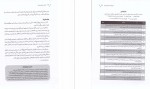 معرفی و دانلود کتاب کشف تله های زندگی مهدی طباطبایی فر-1