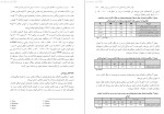 معرفی و دانلود مقاله امورش ابتدایی پروژه دانلود-1