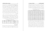 معرفی و دانلود مقاله بررسی تاثیر عزت نفس کمال کوهی-1