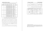 معرفی و دانلود مقاله بررسی تاثیر عزت نفس کمال کوهی-1