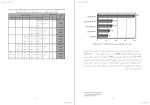 معرفی و دانلود مقاله تاثیر دوگانه رسانه ها سوران رجبی-1