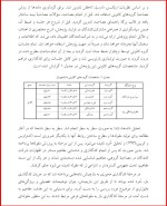 معرفی و دانلود مقاله هویت تحصیلی دانشجویان ایرانی الهه حجازی-1
