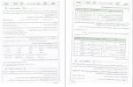معرفی و دانلود کتاب ریاضی کامل پایه هفتم کریم کرمی-1