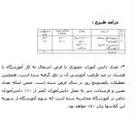 برای بزرگنمایی کلیک کنید دانلود پروژه کارآفرینی احداث یک آموزشگاه آزاد برای تمامی رشته ها 13 صفحه Word-1