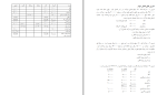 دانلود پی دی اف جزوه کتاب حسابداری پیشرفته 2 رشته حسابداری 151 صفحه PDF-1