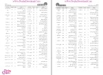 دانلود پی دی اف کتاب واژه یاب حرفه ای آزمون نظارت سری عمران 419 صفحه PDF-1
