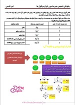 دانلود پی دی اف جزوه آموزش هبیریداسیون 5 صفحه PDF-1