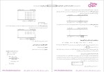 دانلود پی دی اف جزوه جمع بندی نکات طراحی الگوریتم 21 صفحه PDF-1