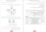 دانلود پی دی اف کتاب شبکه های کامپیوتری پارسه ابولفضل حقیقیت 200 صفحه PDF-1