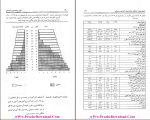 دانلود پی دی اف کتاب مبانی برنامه ریزی آموزشی دکتر یحیی فیوضات 165 صفحه PDF-1