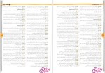 دانلود پی دی اف کتاب فلسفه و منطق جامع کنکور مهروماه 545 صفحه PDF-1