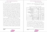 برای بزرگنمایی کلیک کنید دانلود پی دی اف کتاب اصول و فنون راهنمایی و مشاوره سالمندان 230 صفحه PDF-1