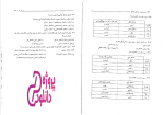 دانلود پی دی اف کتاب ذخیره و بازیابی اطلاعات سیستم و ساختار فایل ها محمد رانکوهی 256 صفخه PDF-1