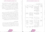 دانلود پی دی اف کتاب مصالح ساختمانی (جواد پور شریفی) 172 صفحه PDF-1