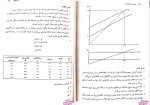 دانلود پی دی اف کتاب اصول علم اقتصاد 2 مهدی تقوی 370 صفحه PDF-1