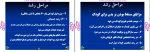 برای بزرگنمایی کلیک کنید دانلود پی دی اف کتاب اصول و مبانی آموزش و پرورش دکتر علی تقی پور 219 صفحه PDF-1