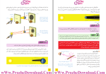 برای بزرگنمایی کلیک کنید دانلود پی دی اف کتاب علوم تجربی پایه هشتم دوره اول متوسطه 151 صفحه PDF-1