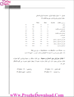 برای بزرگنمایی کلیک کنید دانلود پی دی اف جزوه تنظیم شرایط محیطی مهندسی معماری 180 صفحه PDF-1