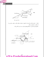 برای بزرگنمایی کلیک کنید دانلود پی دی اف جزوه تنظیم شرایط محیطی مهندسی معماری 180 صفحه PDF-1