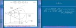 دانلود پی دی اف جزوه دینامیک گاز ها مهندسی مکانیک 114 صفحه PDF-1