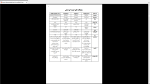 دانلود پی دی اف جزوه خصوصیات کانی ها 49 صفحه PDF-1