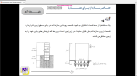دانلود پی دی اف جزوه عناصر سازه ای برای معماران 338 صفحه PDF-1