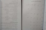برای بزرگنمایی کلیک کنید دانلود پی دی اف کتاب آسیب شناسی روانی 1 غلامحسین جوانمرد 158 صفحه PDF-1
