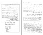 برای بزرگنمایی کلیک کنید دانلود پی دی اف کتاب کاربرد کامپیوتر در روان شناسی اکبر رضایی 252 صفحه PDF-1