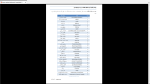 دانلود پی دی اف جزوه زبان تخصصی حسابداری 1 87 صفحه PDF-1