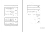 برای بزرگنمایی کلیک کنید دانلود پی دی اف کتاب طراحی و مدیریت وب کتابخانه ها و مراکز اطلاع رسانی علی اکبر خاصه 267 صفحه PDF-1