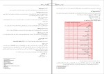 برای بزرگنمایی کلیک کنید دانلود پی دی اف کتاب مهندسی نرم افزار اسلام ناظمی 128 صفحه PDF-1