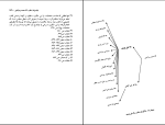 دانلود پی دی اف کتاب مکتب فلسفی اصفهان 209 صفحه PDF-1