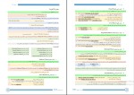 برای بزرگنمایی کلیک کنید دانلود پی دی اف کتاب گرامر صفر تا صد زبان انگلیسی 287 صفحه PDF-1