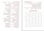 دانلود پی دی اف کتاب آسیب شناسی روانی جلد دوم مهدی گنجی 959 صفحه PDF-1
