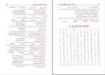 برای بزرگنمایی کلیک کنید دانلود پی دی اف کتاب آسیب شناسی روانی جلد دوم مهدی گنجی 959 صفحه PDF-1