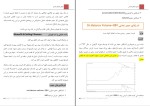 برای بزرگنمایی کلیک کنید دانلود پی دی اف کتاب آموزش تحلیل تکنیکال مقدماتی و پیشرفته فرهاد سلطانی 235 صفحه PDF + نمونه سوالات-1