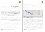 برای بزرگنمایی کلیک کنید دانلود پی دی اف کتاب آموزش تحلیل تکنیکال مقدماتی و پیشرفته فرهاد سلطانی 235 صفحه PDF + نمونه سوالات-1